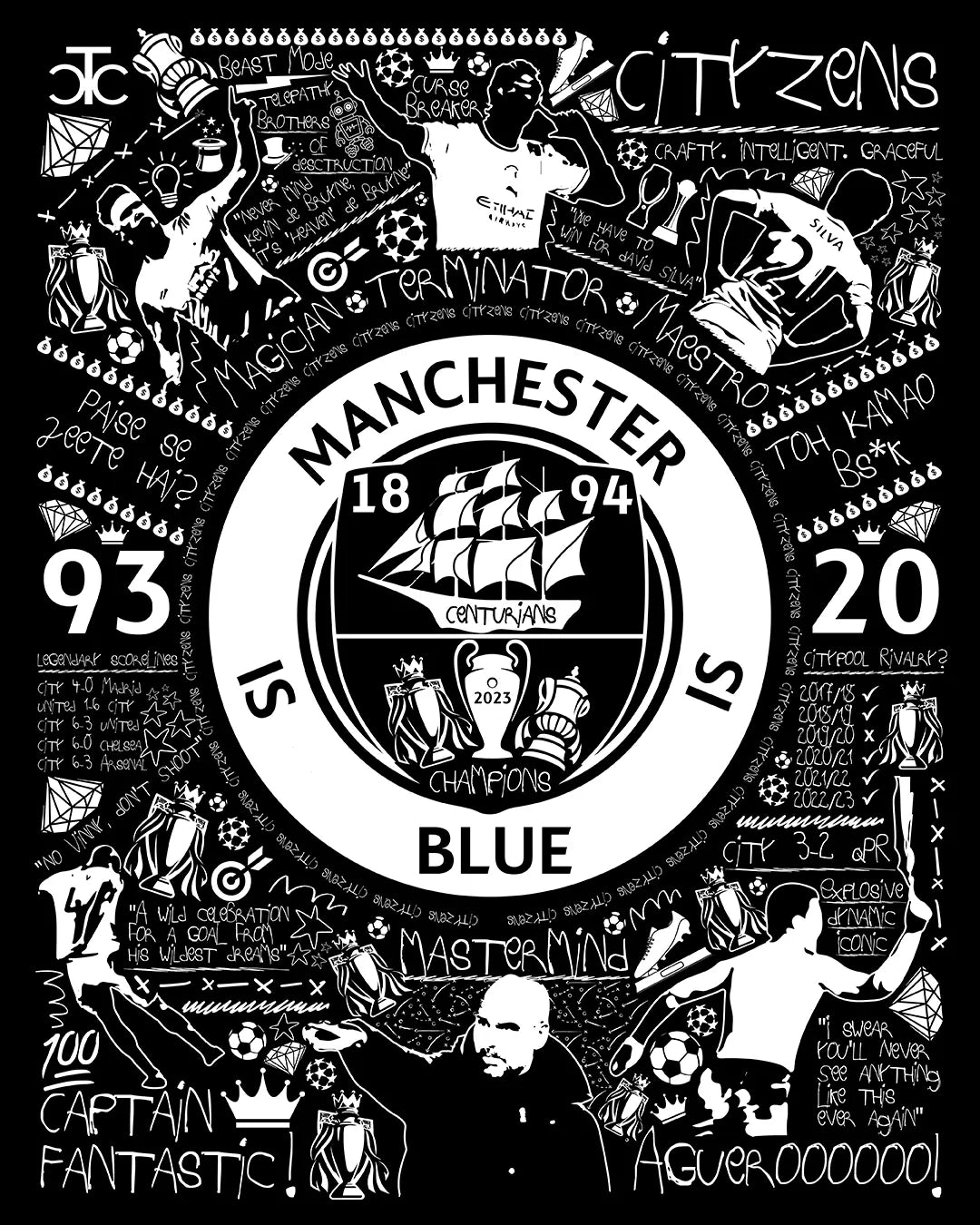 Legacy City Sweatshirt