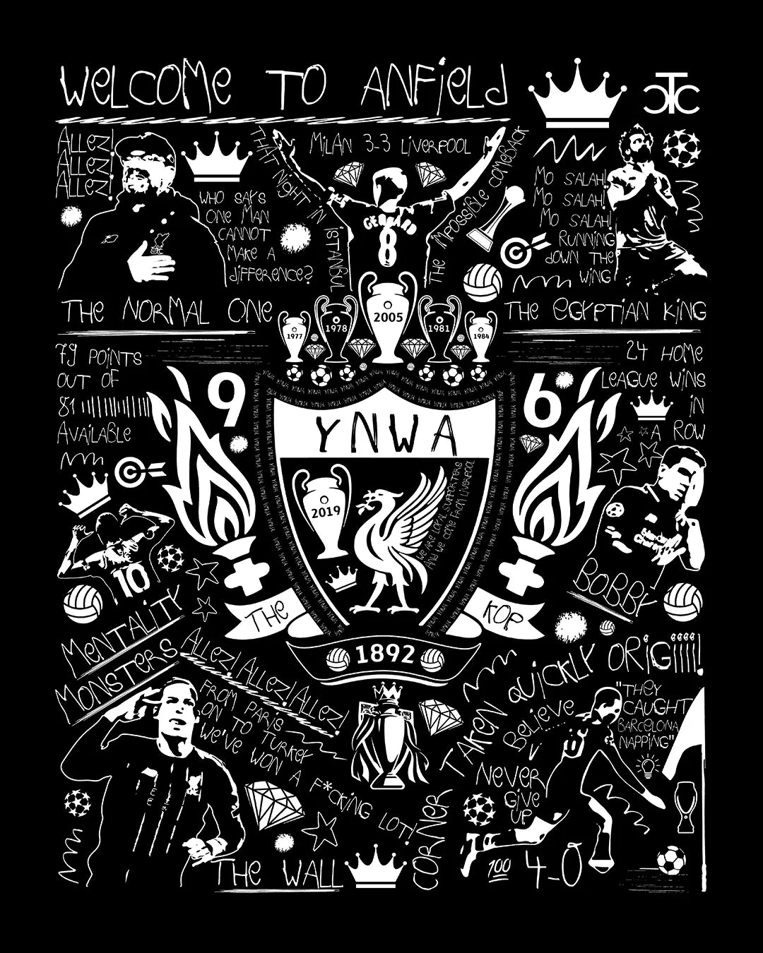 Legacy Liverpool Poster