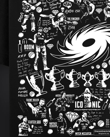 Legacy Mumbai Oversized