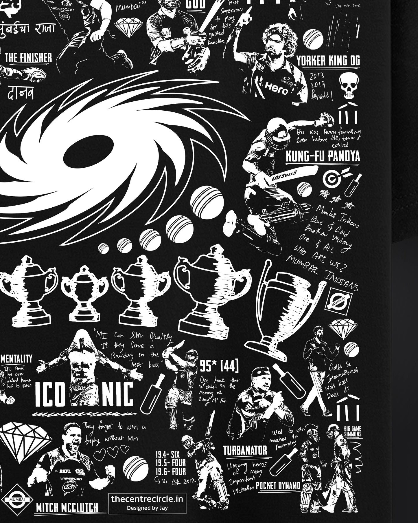 Legacy Mumbai Oversized