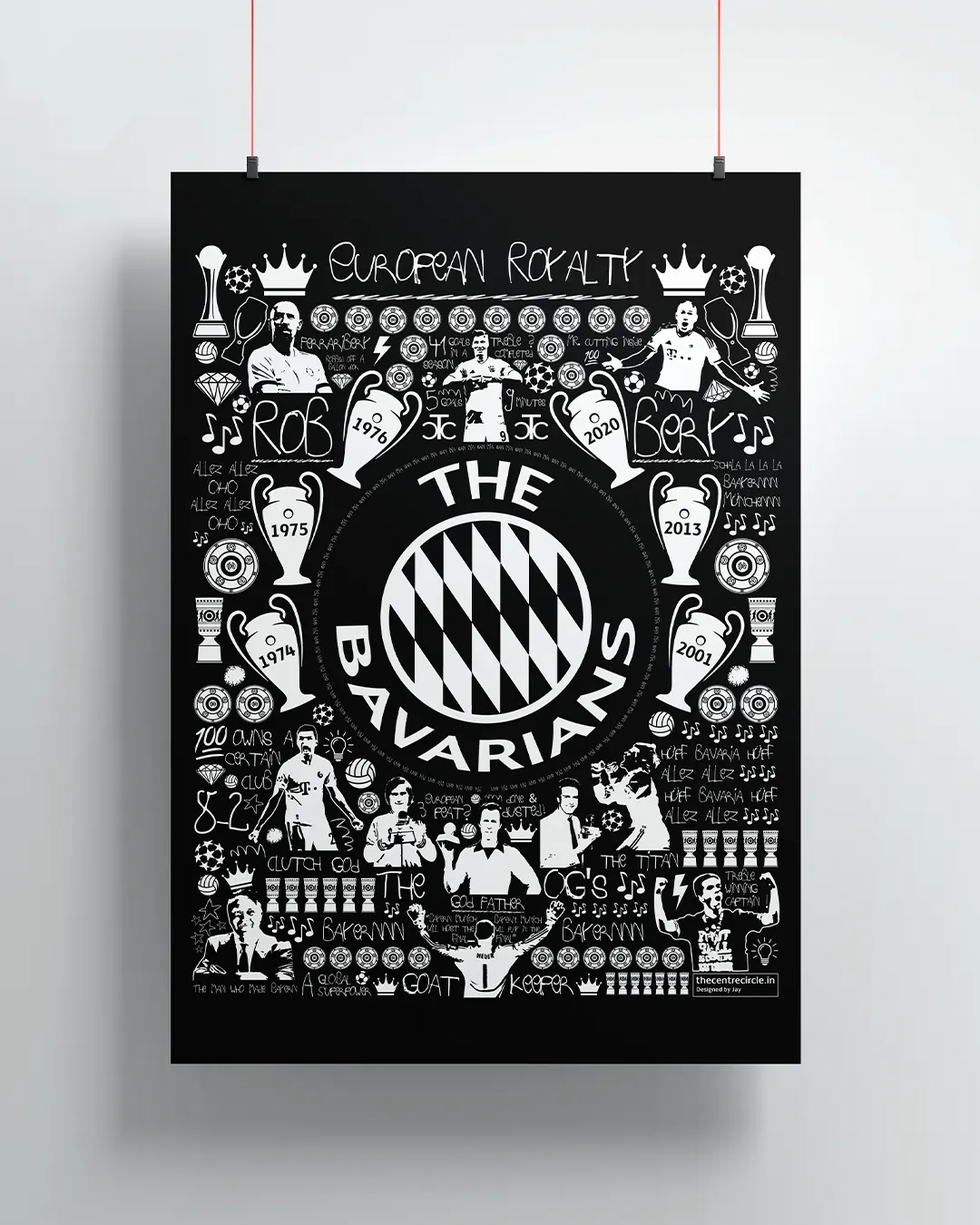 Legacy Bayern Poster