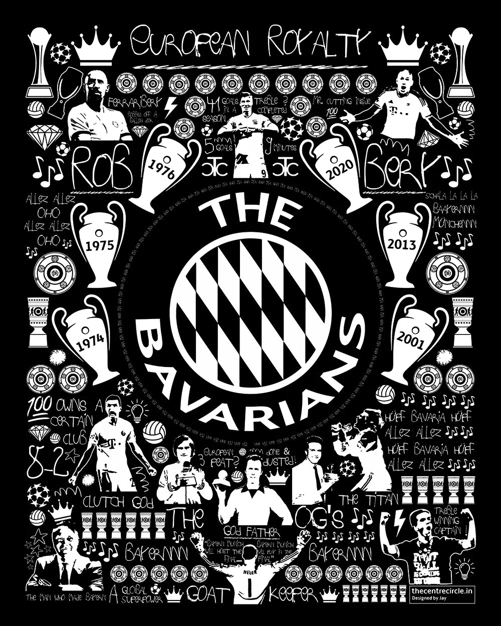 Legacy Bayern Poster