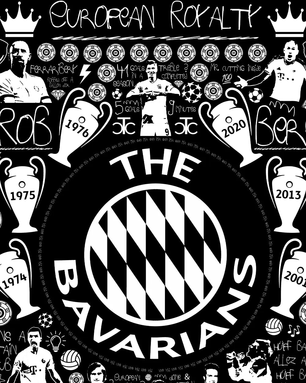 Legacy Bayern Poster