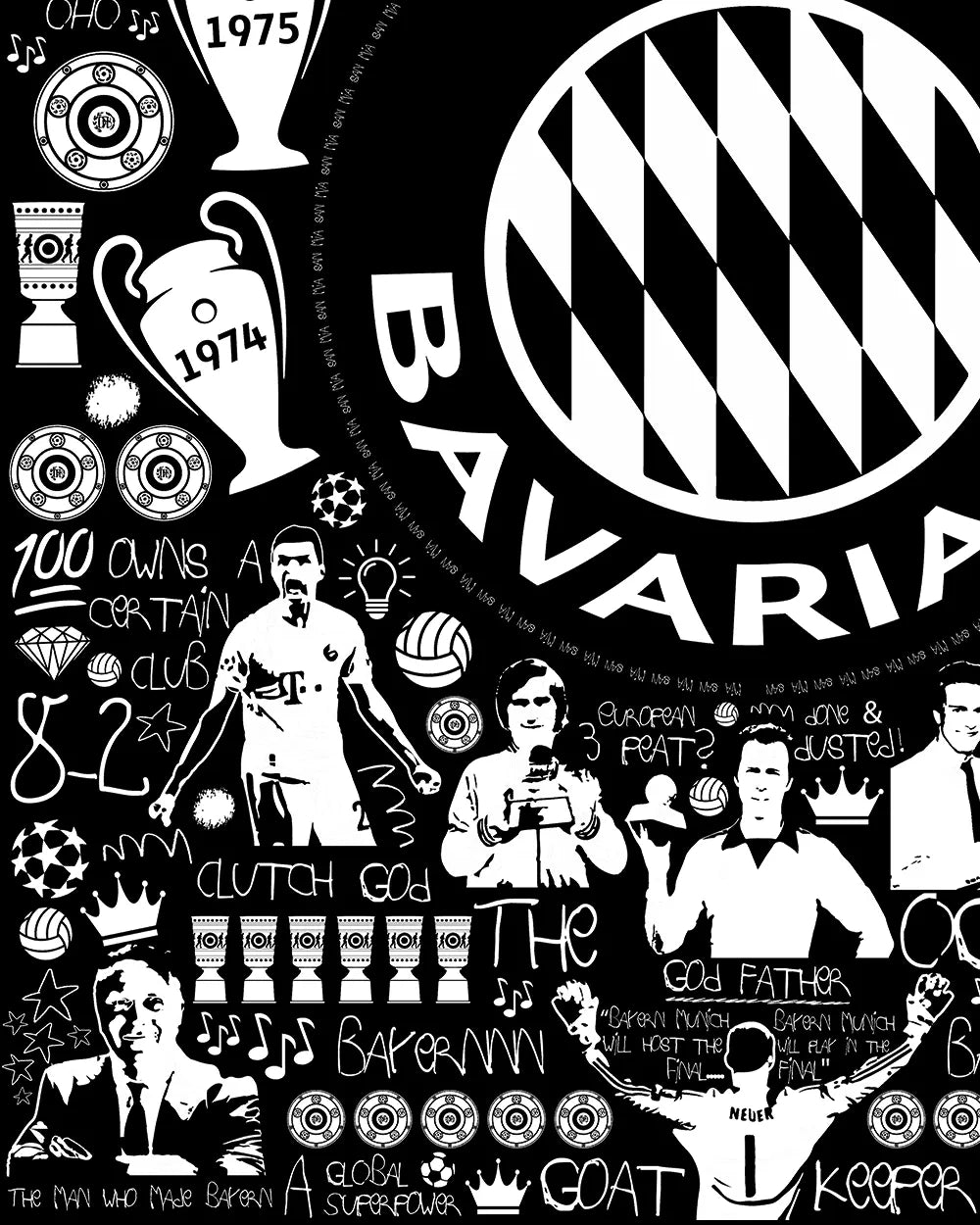 Legacy Bayern Poster